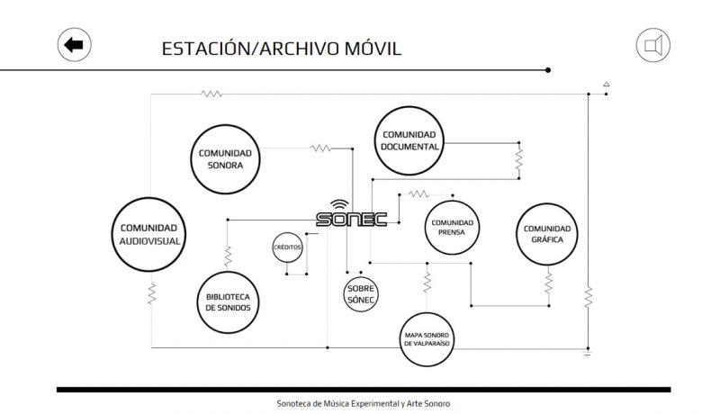 076_sonec_derivas2-800×460